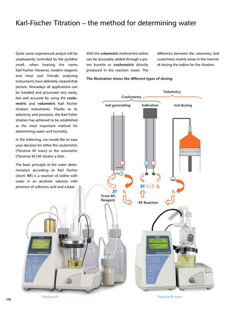 Volumetric Karl Fischer Titration service|karl fischer titration calculation.